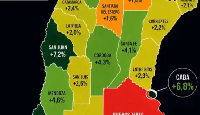 GRAFICO